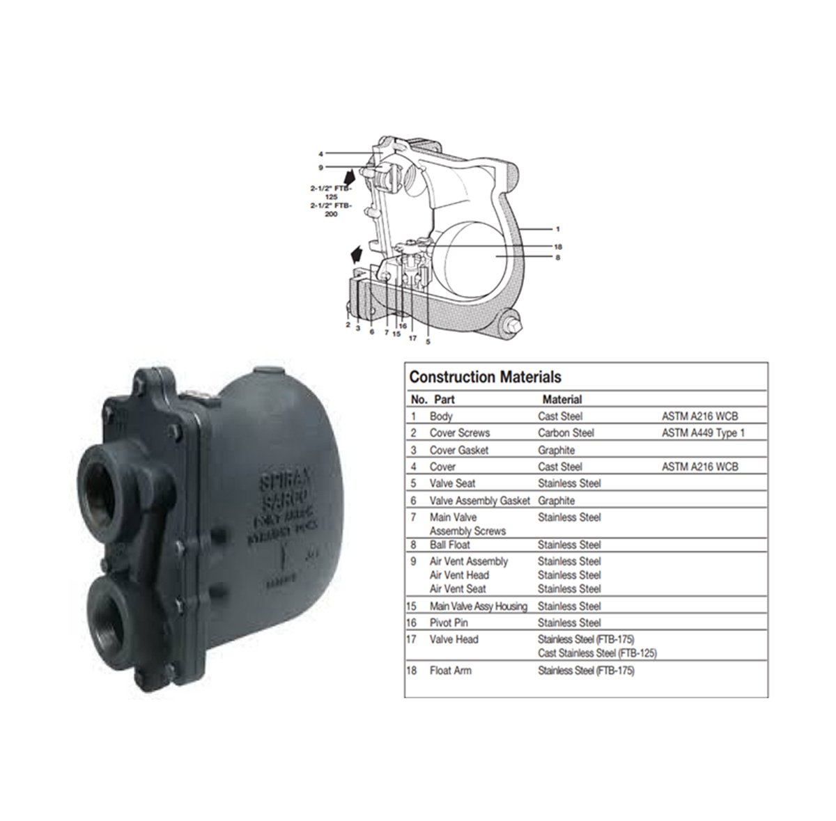 TRAMPA PARA VAPOR TIPO FLOTADOR, ROSCADA MODELO FTB-125